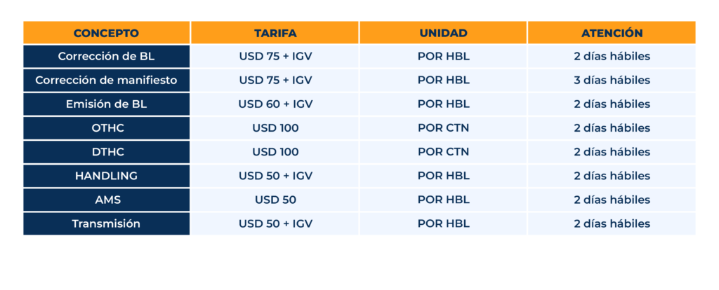 TARIFAS 2024_I