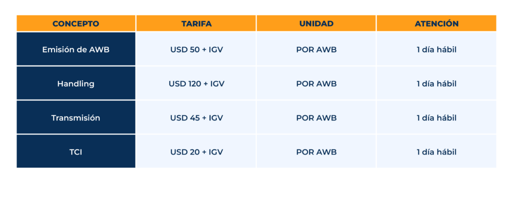 TARIFAS 2024_II_